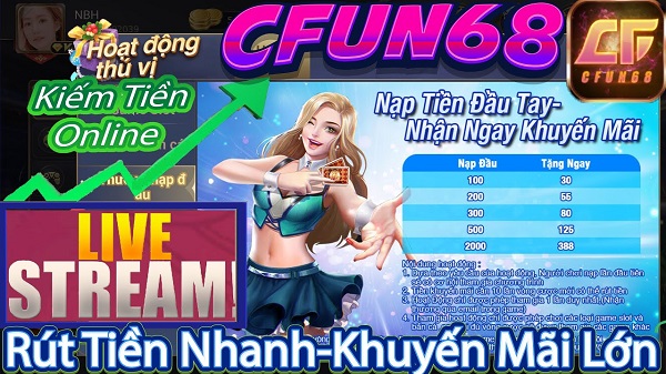 Tổng quan về những tính năng nổi bật trong CFUN68